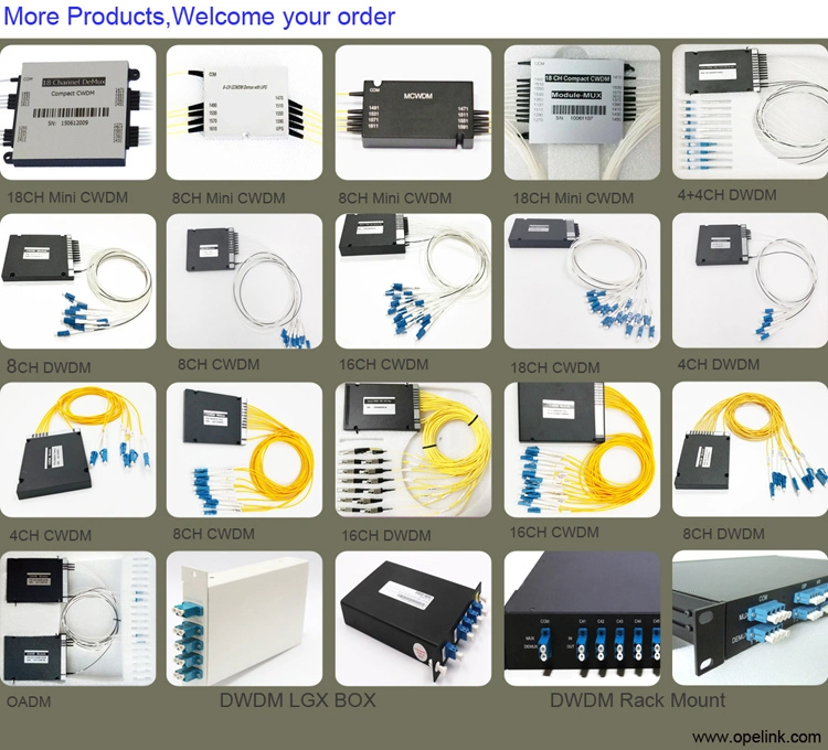 2.0mm ABS Box Optical Fwdm 1550nm