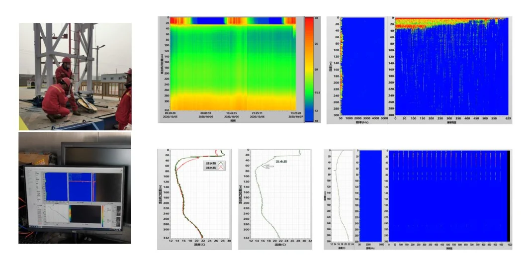 Integrated Optical Fiber Sensing System Monitoring Temperature and Pressure Underground in Oil and Gas Exploration Industry